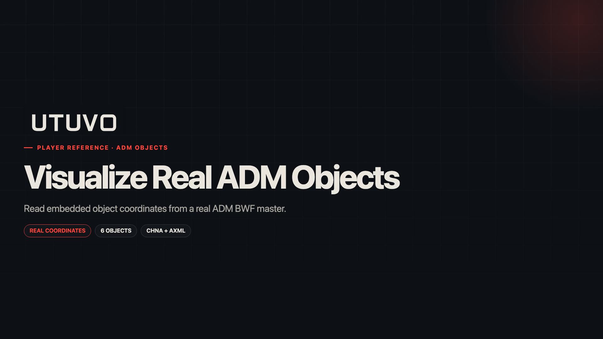 Player Ref ADM Objects view with six named objects in a three-dimensional speaker room