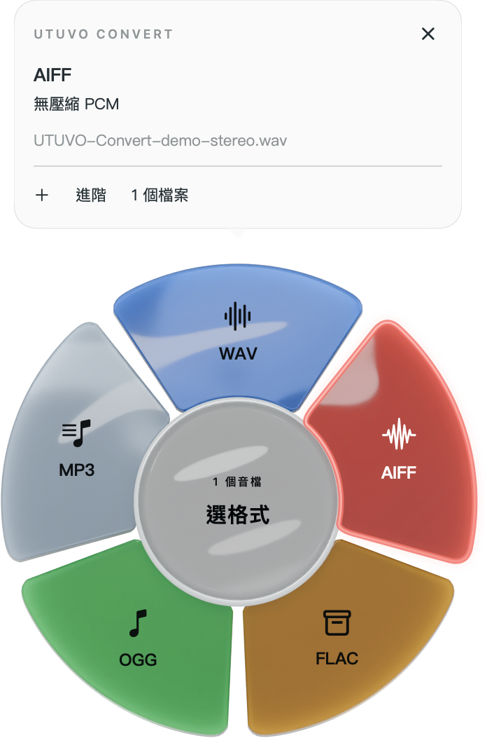 Five format leaves around the glass body; the MP3 leaf is brightened on hover.